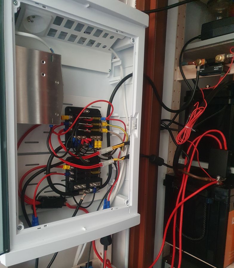 Solar power - The Box